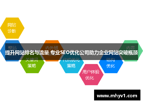 提升网站排名与流量 专业SEO优化公司助力企业网站突破瓶颈